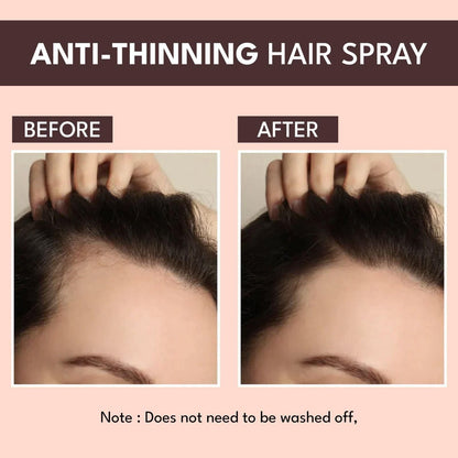 Glam Anti-Thinning Hair Spray - Volumizing Day Spray 100ml (Pack of 2)